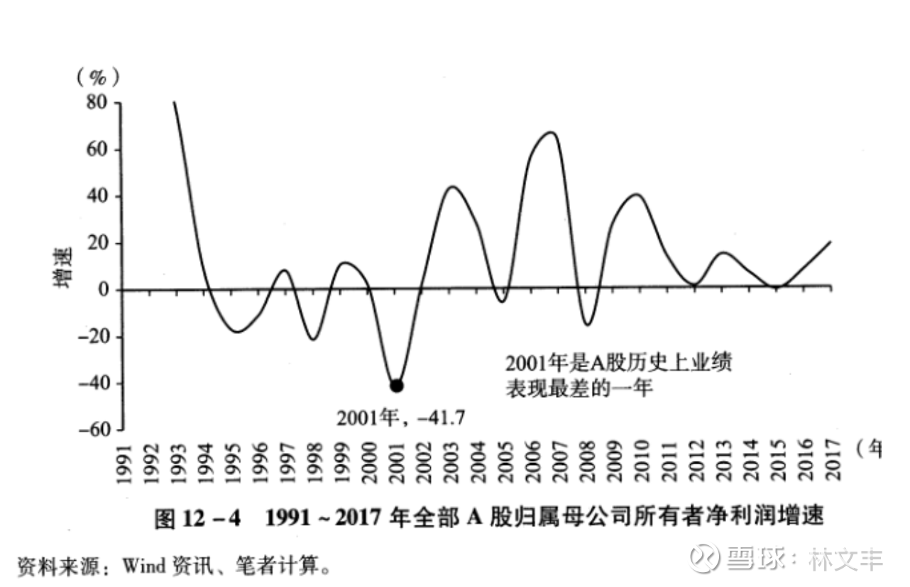 今年来40家A股公司发布估值提升计划 并购与发展新质生产力成关键驱动力