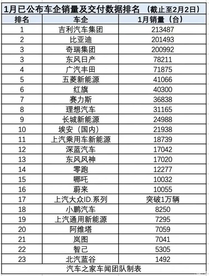 定制家居降价潮来袭 头部企业价格战开打，低价套餐怎样长久惠及消费者？