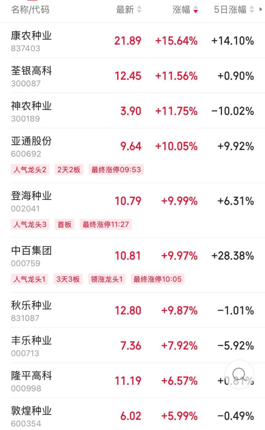 德国ETF再提示溢价风险；年内REITs发行规模超113亿元丨天赐良基