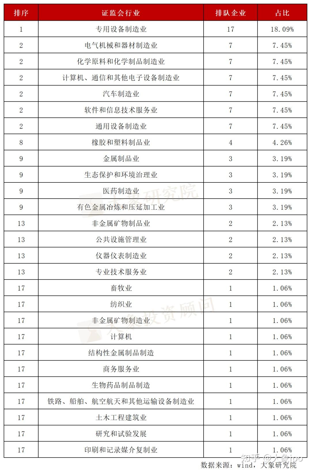 证监会:持续推进高质量建设北交所 积极支持科技创新产业发展