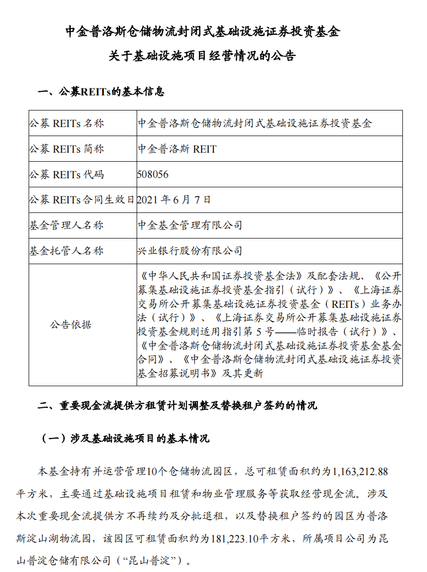 火爆！公募REITs二级市场连续上涨，多只产品创新高