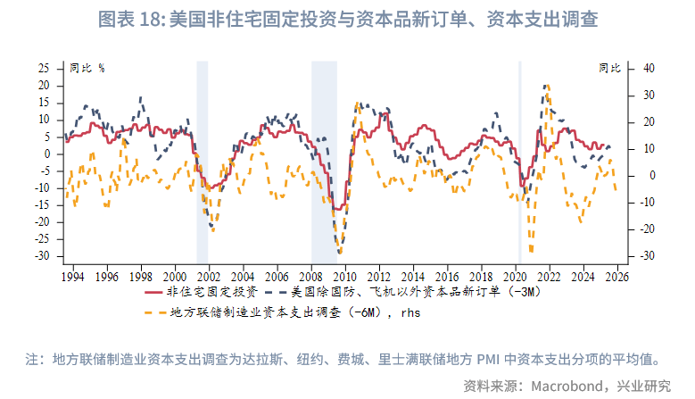 龙湖集团整体债务2025年底降至1400亿元左右