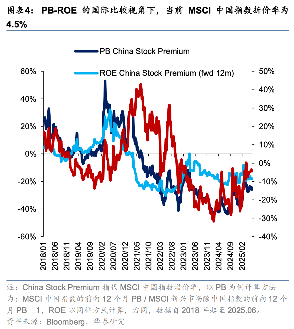 港股市场热点扩散 南向资金转向消费板块