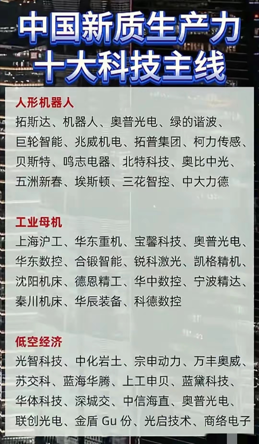 激发创新动能 培育新质生产力 透视中概科技股价值重估新机遇