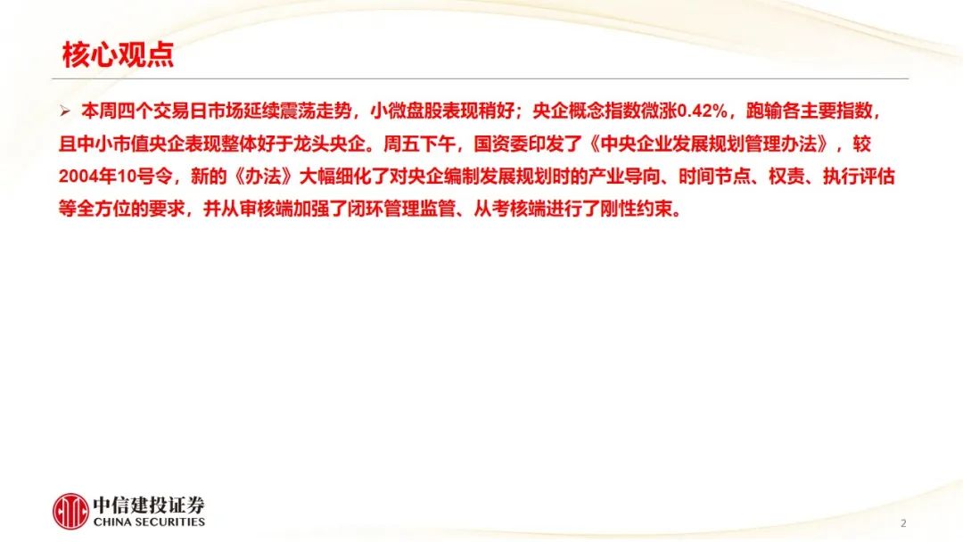 中信建投2023年营收232亿元净利70.34亿元