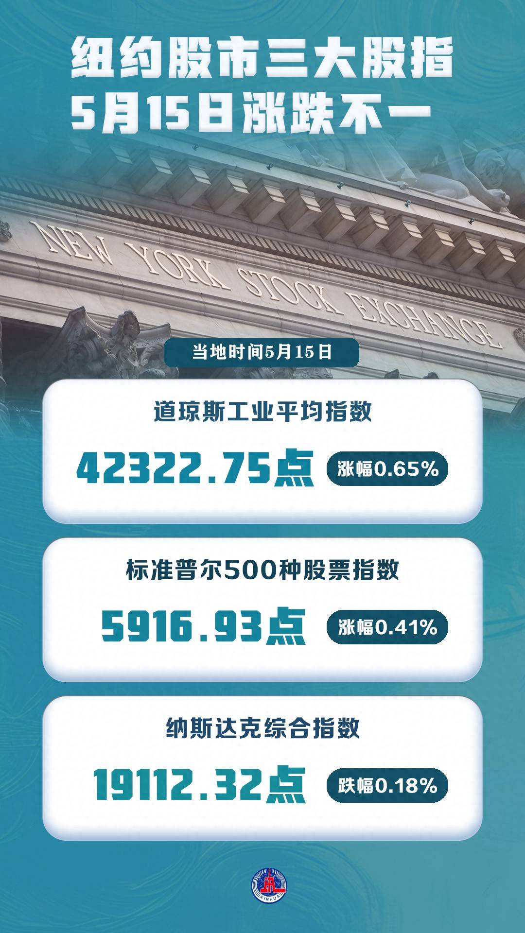 东京股市涨跌不一