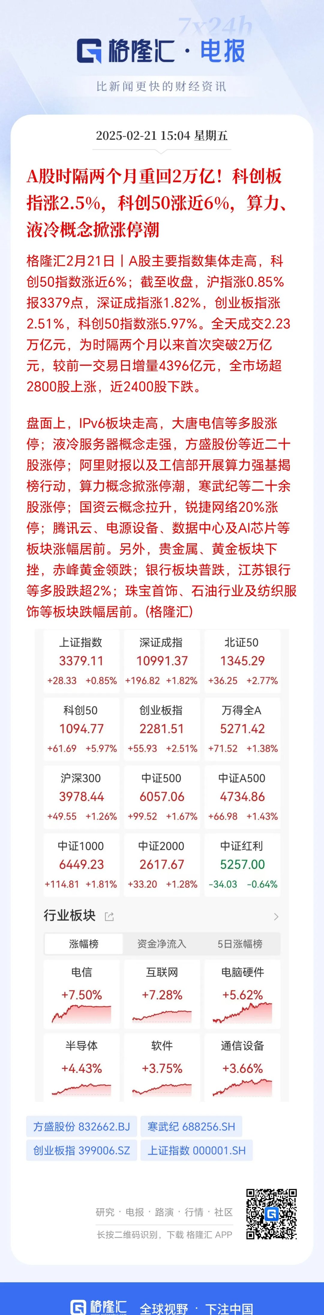 国都证券3000万股一拍“落槌” 浙商证券斥资超5700万元竞得