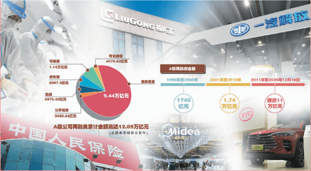 信托公司管理办法修订征求意见 全方位推动行业高质量发展
