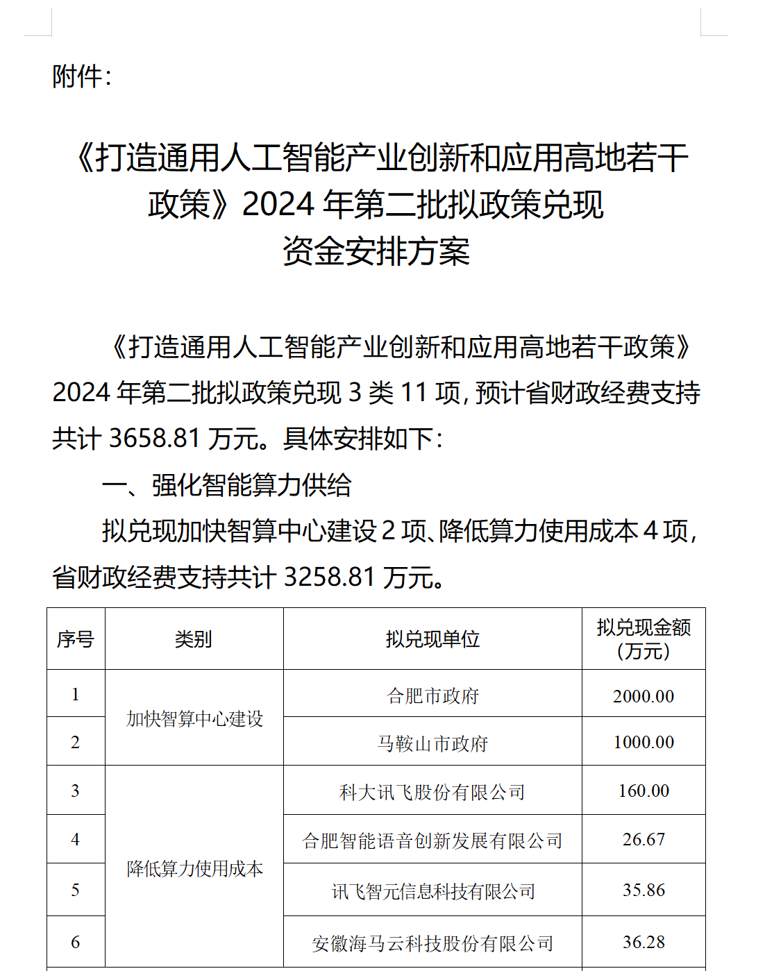 皖能财务公司2024年实现营收1.85亿元 实现税后净利润8592.45万元