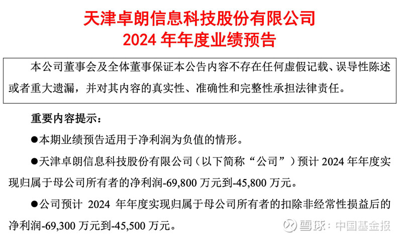 退市新规成效渐显 6家上市公司清收占用资金超60亿元
