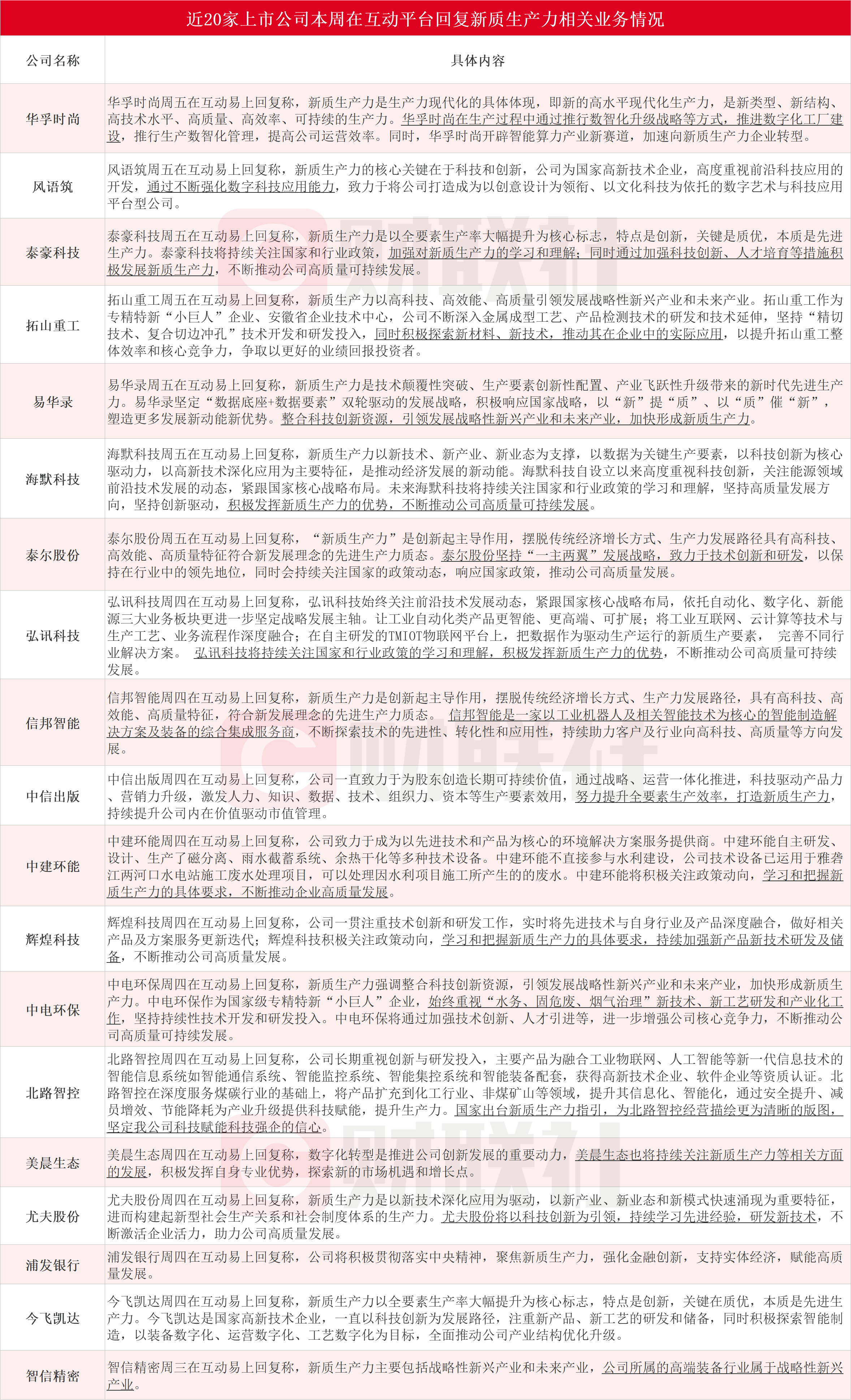 松发股份披露“提质增效重回报”行动方案：加快发展新质生产力