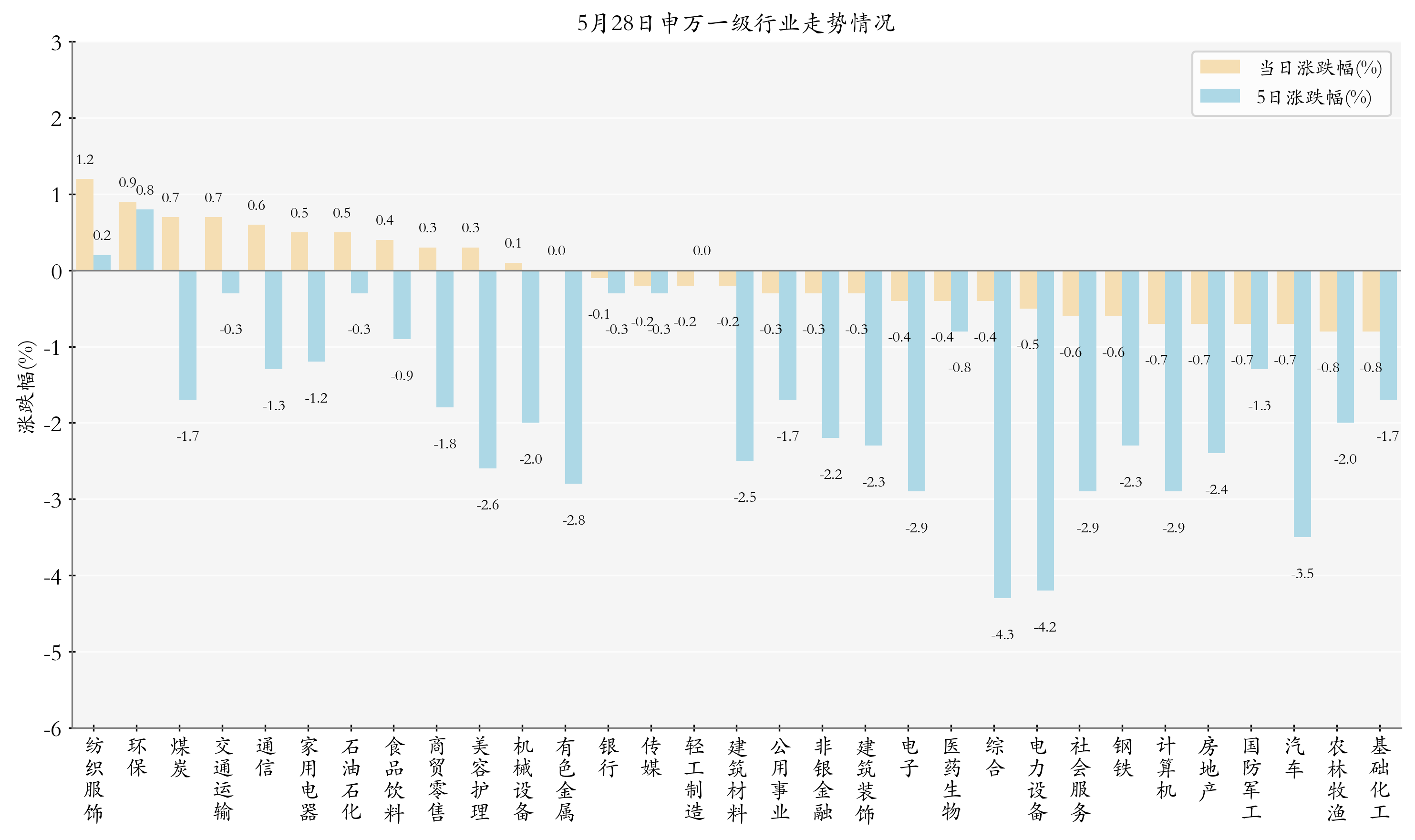券商2月份ETF经纪成绩单揭晓 头部效应愈发显著