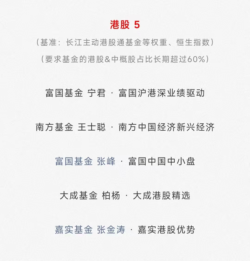 港股主题ETF规模逼近4000亿元；兴证全球基金拟自购2000万元