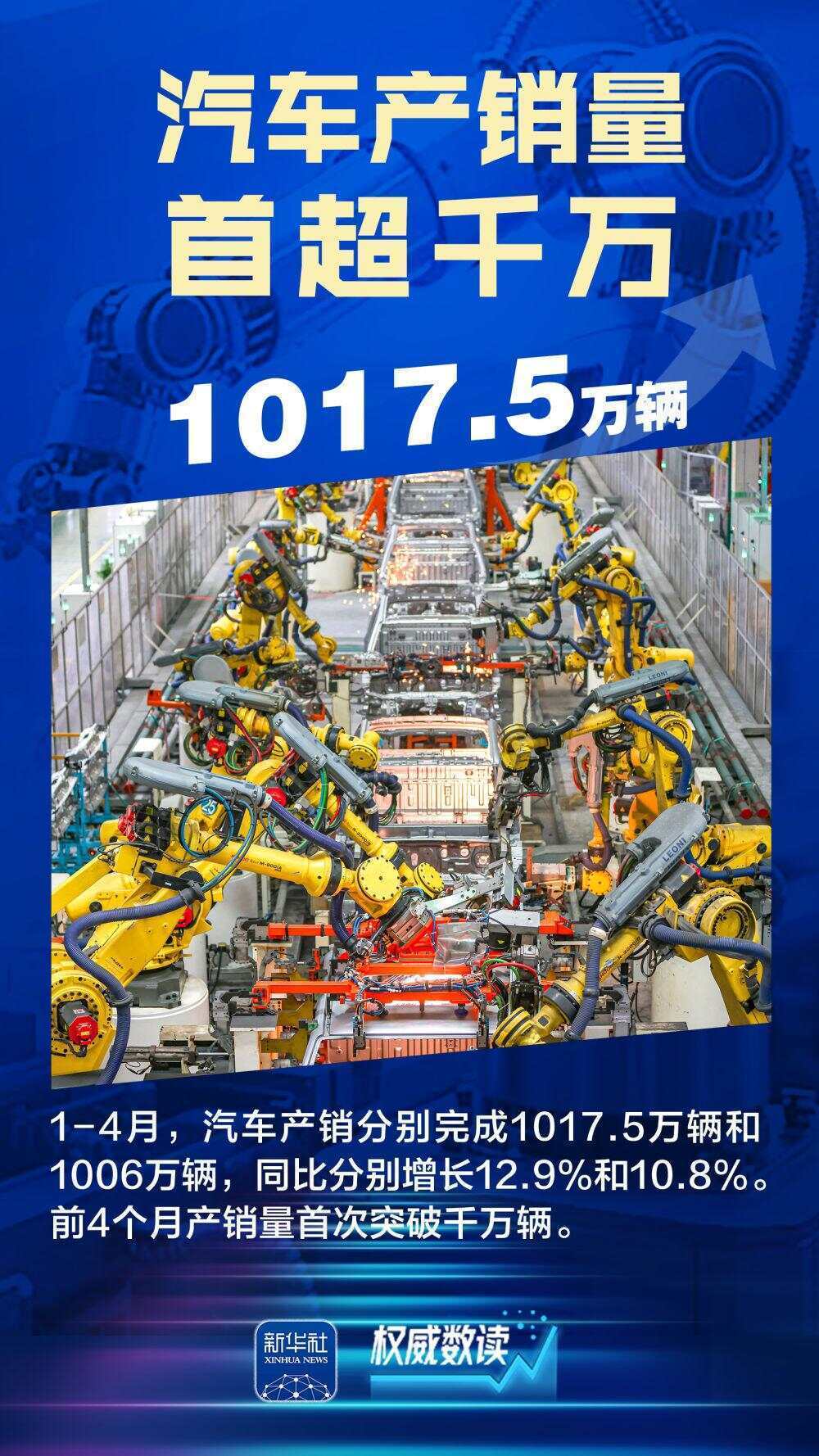 前两月工业企业效益稳定恢复 制造业利润改善明显