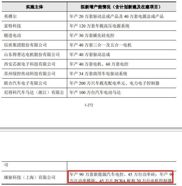 华之杰IPO过会,业绩稳定性及募投项目合理性被问询