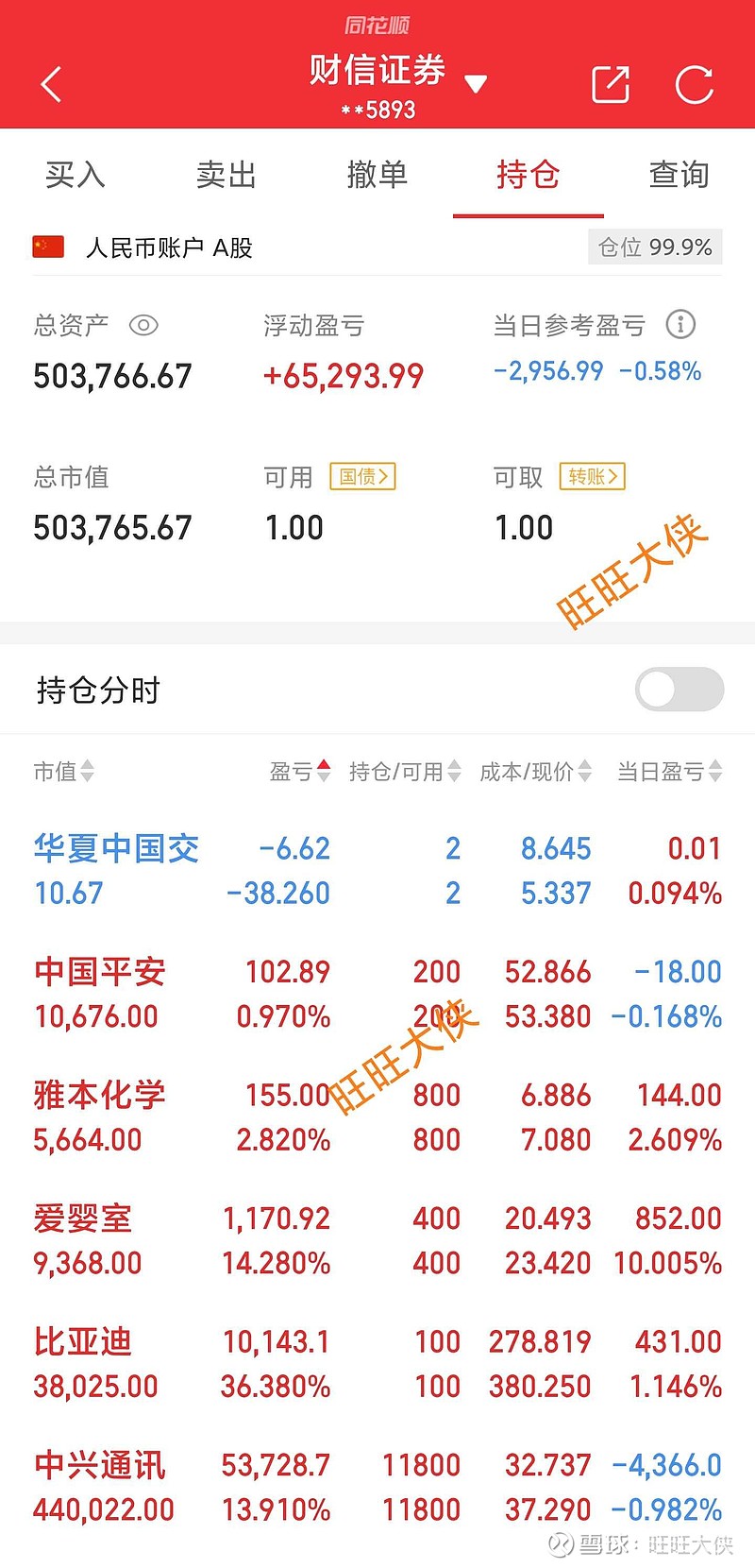 银行理财、保险资管可直接“打新” 更多中长期资金入市可期
