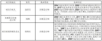 海源复材新主揭晓 身后系紫创光科集团