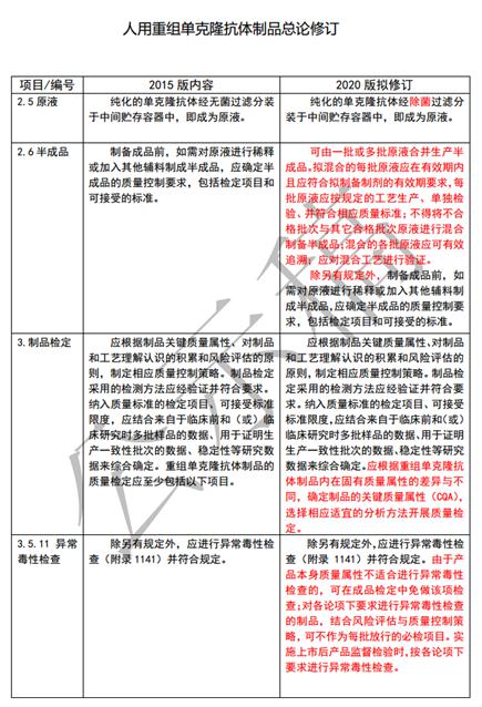 松发股份重组草案出炉：恒力重工估值80亿元 业绩承诺三年累计不低于48亿元