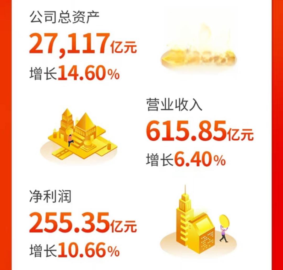 从年报看新三板活力：企业盈利向好 研发投入成增长“引擎”