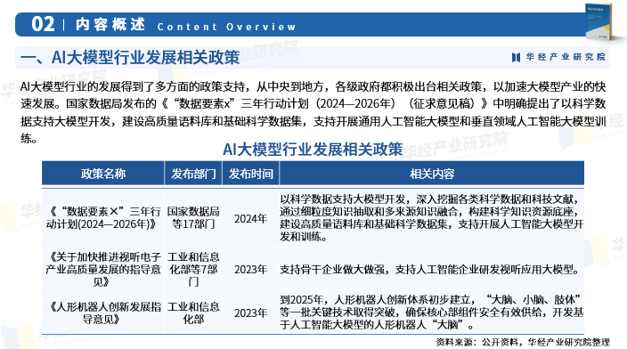 食饮企业如何用“大模型”寻找新的市场机会？第三届每经食品饮料资本论坛集锦