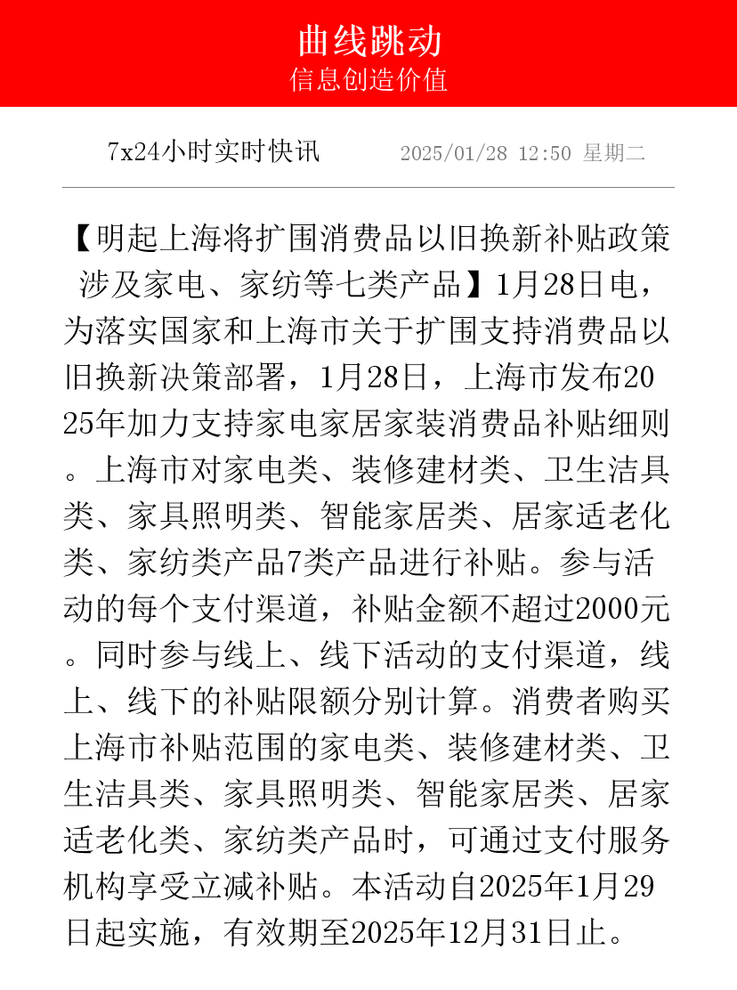 上海等地国资发声：积极实施增持回购