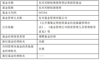 多只债基提前结束募集；公募调研热度持续升温丨天赐良基早参