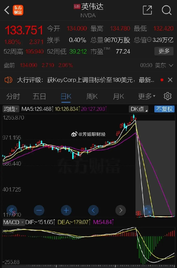 严管高频量化对A股大有裨益