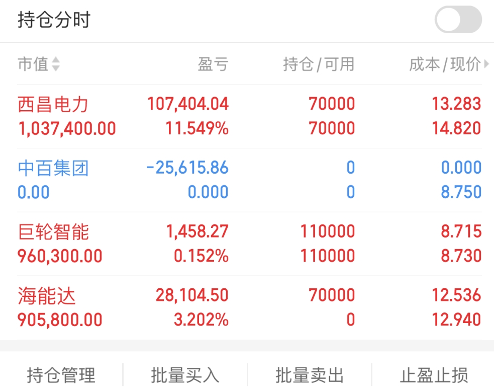 增量资金持续涌入 各方看好中国资本市场