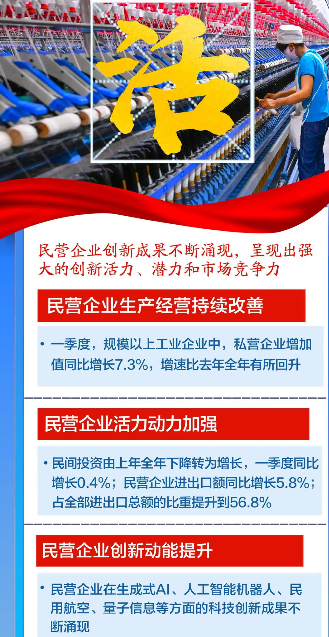 经营数据亮眼、增持回购频现 沪市上市公司释放稳进信号