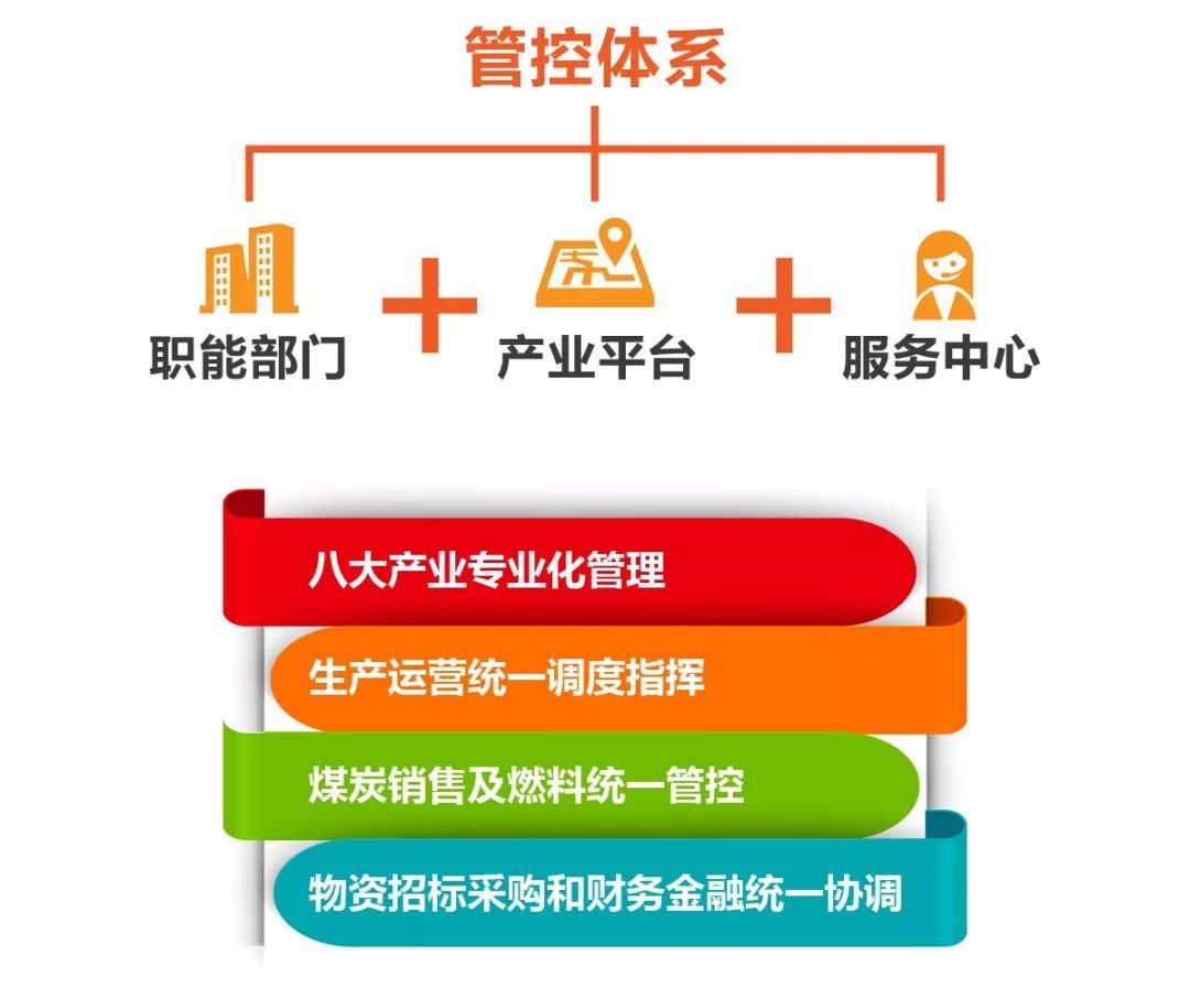 瀚蓝环境2024年营收119亿元“未达目标”，预计上半年完成重组