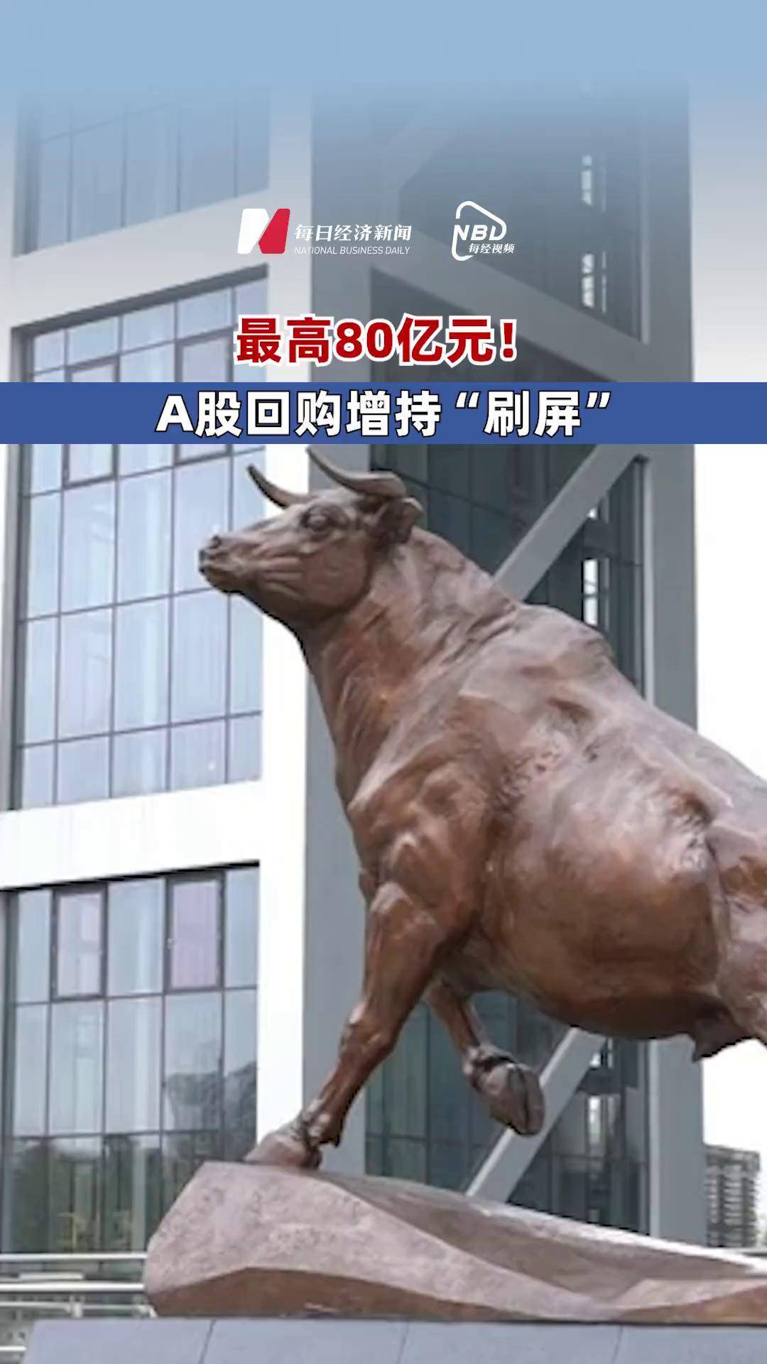 增持回购标的值得重点关注