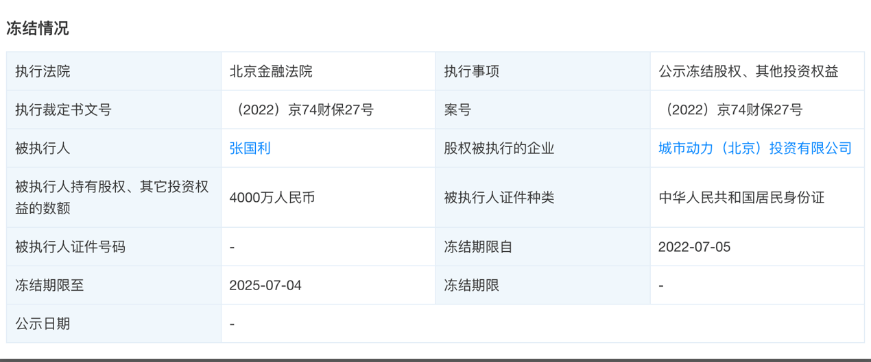 时隔1个月 首创证券再遭股东减持