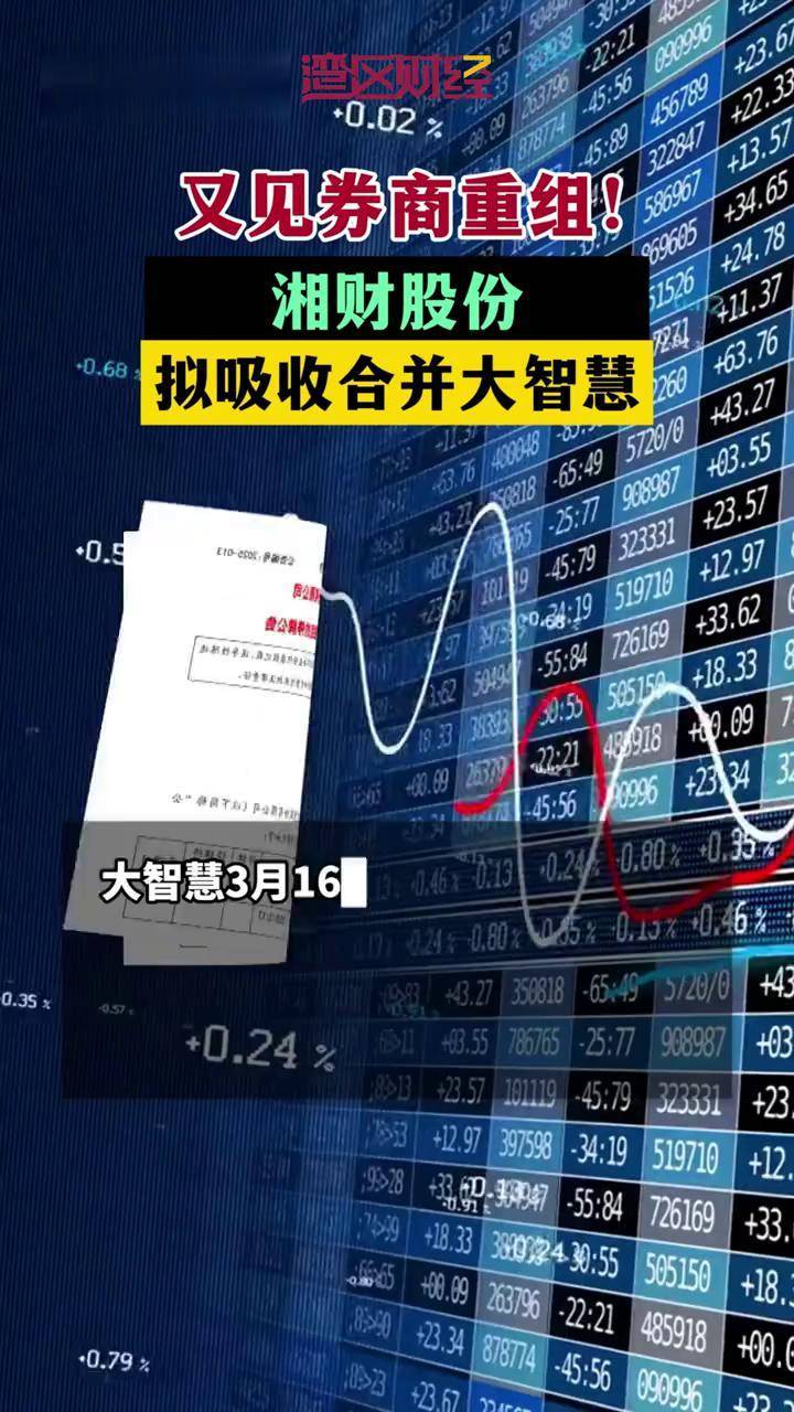 券商密集接受机构投资者调研 是否有并购重组计划成焦点