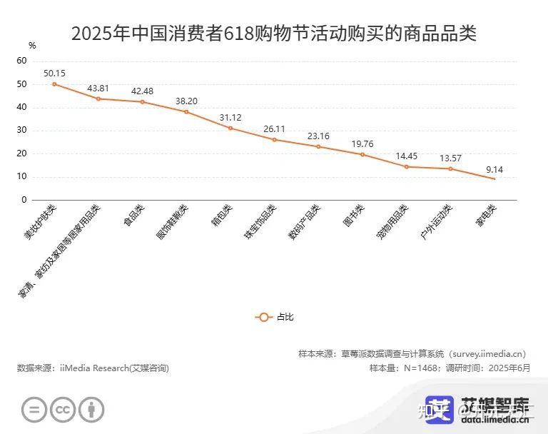 消费内生动力持续修复 机构看好消费股趋势性行情