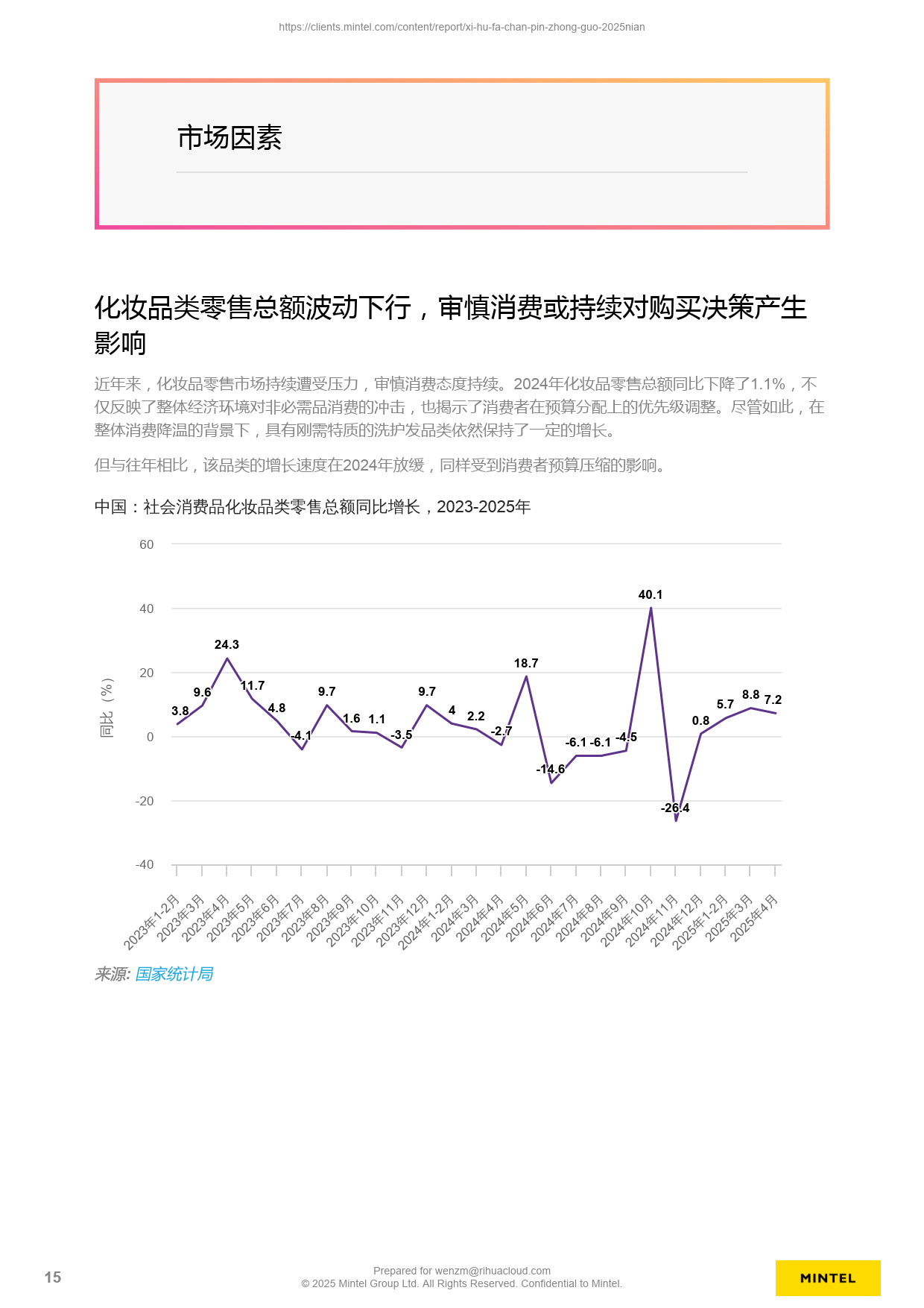 消费内生动力持续修复 机构看好消费股趋势性行情