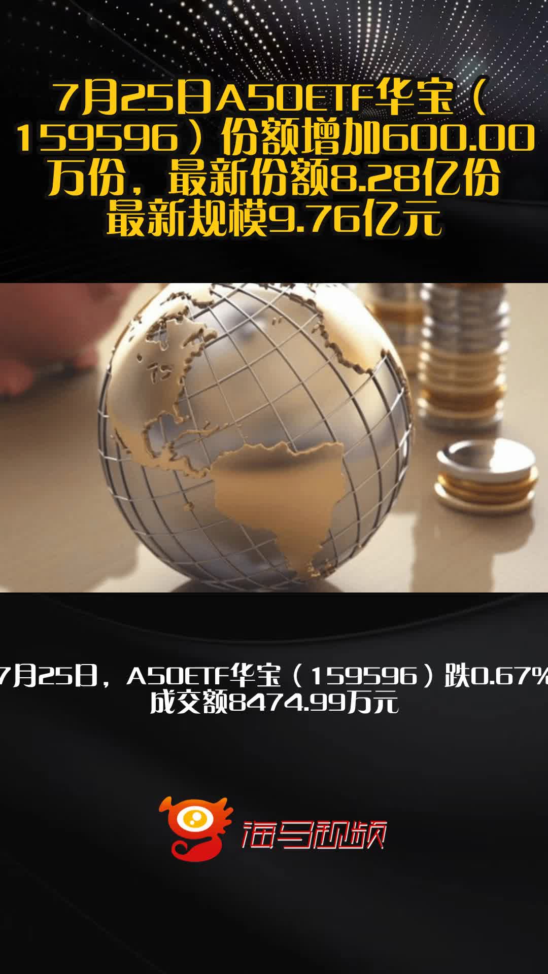 5月沪市ETF江湖三大霸主：银河规模占比再创新高，华泰成交稳居榜首，华宝稳坐营业部成交首位