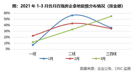 470家A股公司累计披露贷款金额上限近千亿元