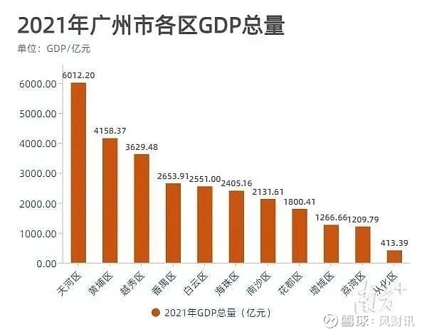 470家A股公司累计披露贷款金额上限近千亿元