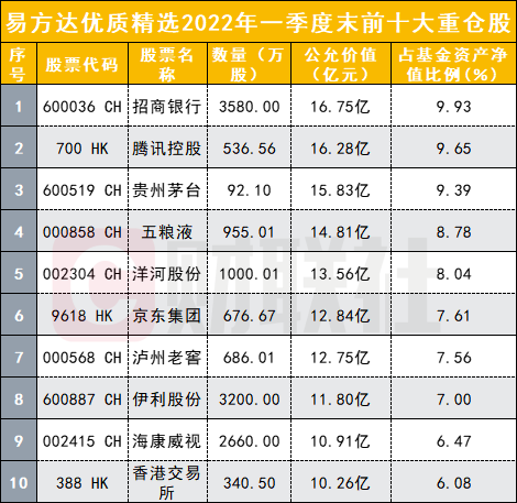 470家A股公司累计披露贷款金额上限近千亿元