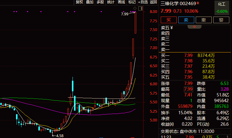 A股港股携手反弹 机构坚定看好中国资产