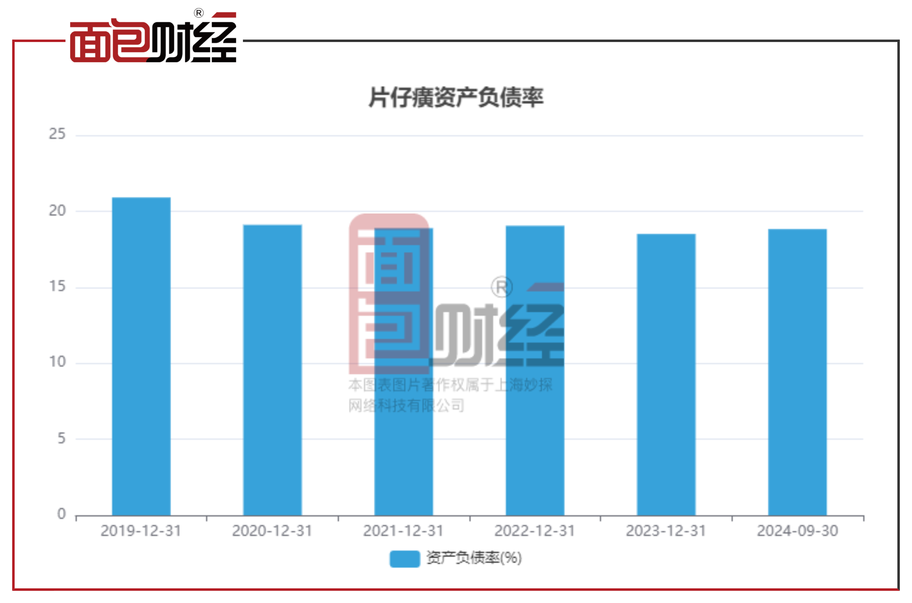 营收有保障、现金流改善 沪市装备制造企业稳中有进