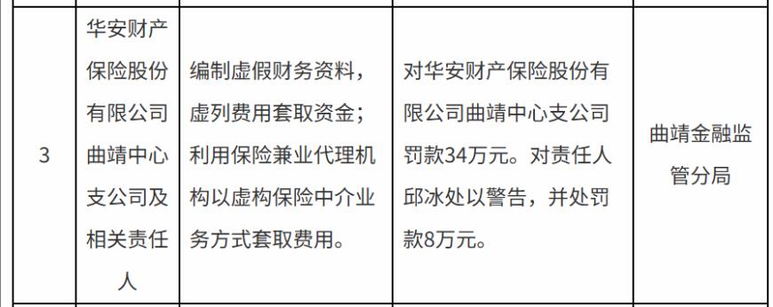 天顺股份实控人王普宇利用他人账户违法卖出公司股票 合计被罚没超571万元