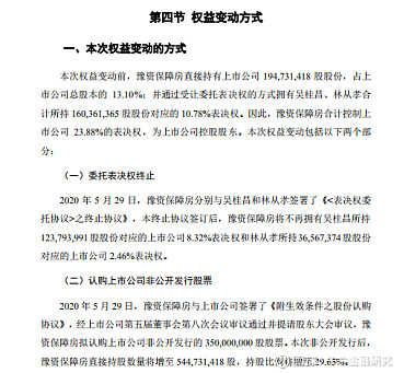 保障中小股东权益 四家大行集体回应定增事项