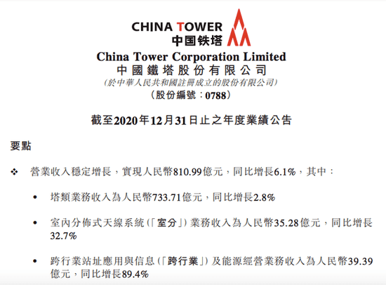 从A到H：政策协同下港股IPO生态重构