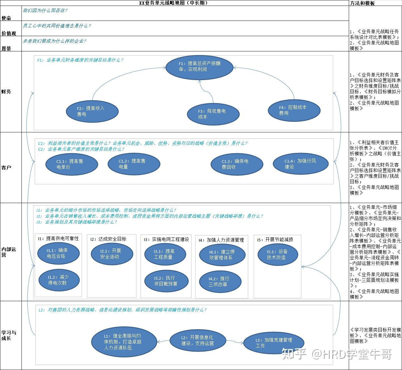 从跑马圈地到价格鏖战 酒店业核心指标承压