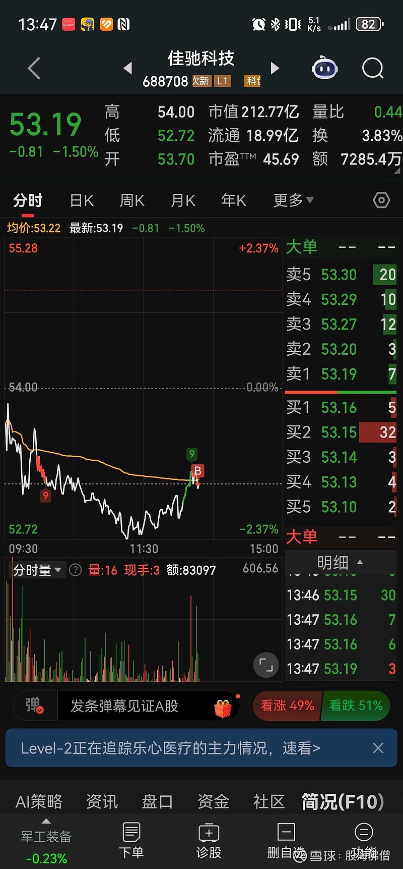券商积极布局股权投资领域 聚焦“投早、投小、投科技”