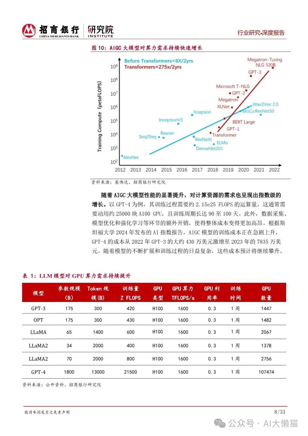 受益AI算力需求激增 相关上市公司预计一季度业绩高增长