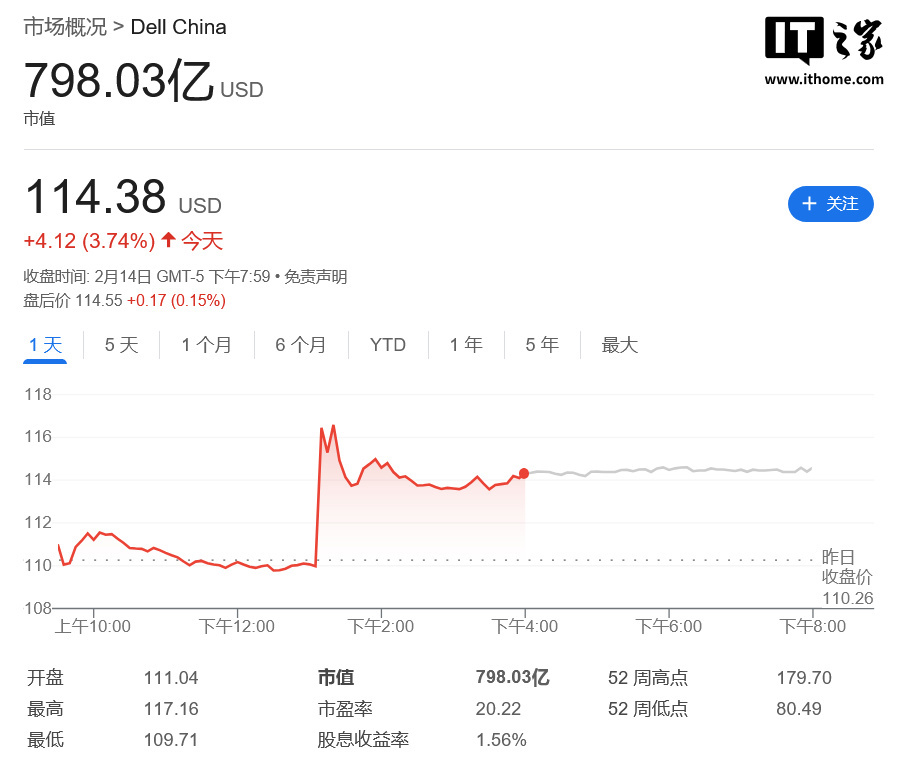 受益AI算力需求激增 相关上市公司预计一季度业绩高增长