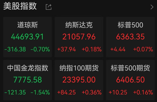 DeepSeek-R2或提前发布；在欧洲销量接近腰斩，特斯拉市值一夜蒸发6400亿元丨全球科技早参