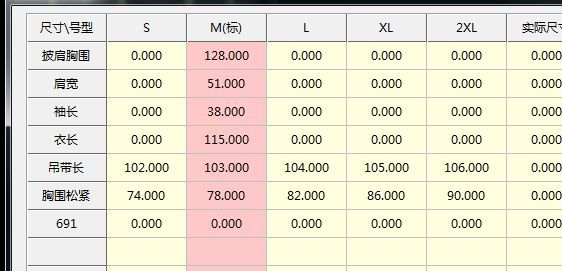 神农集团2024年净利润同比增长271%,养殖成本持续下降